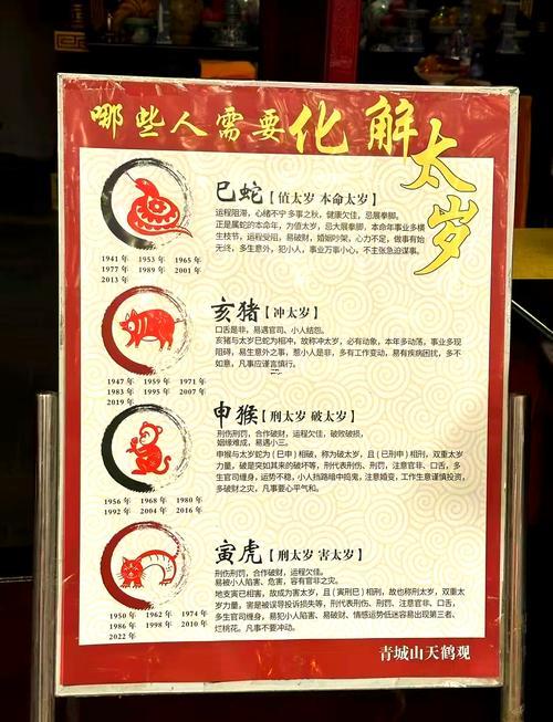 2025年太歲大將軍