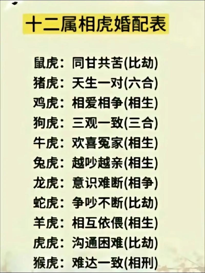 1991年是什么東西命格