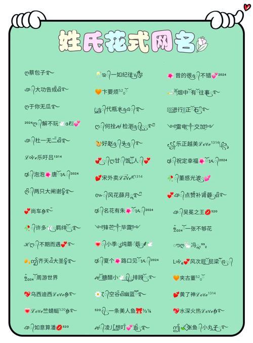 超酷名字