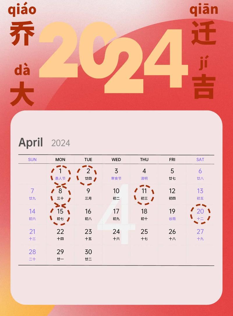 2025年8月初喬遷吉日