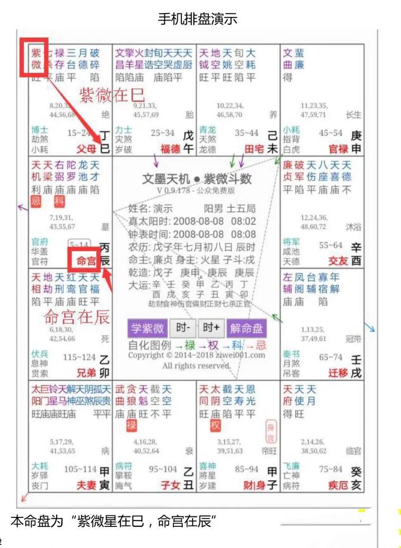 怎么看自己命格