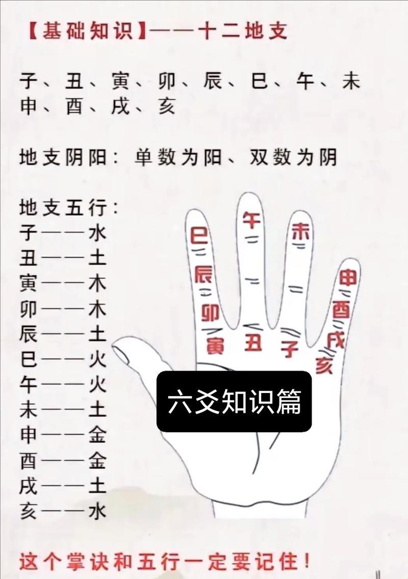 算卦找東西