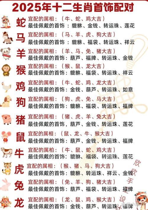 2025陰歷9月哪天適合結(jié)婚