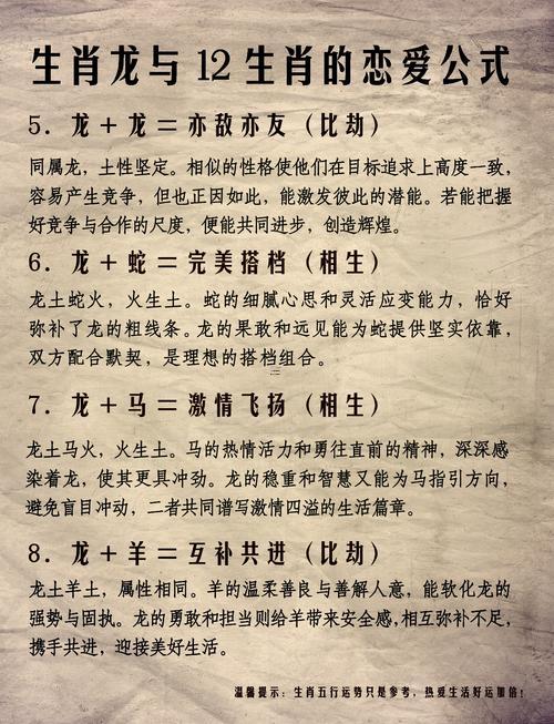 屬狗女同屬龍男的婚姻