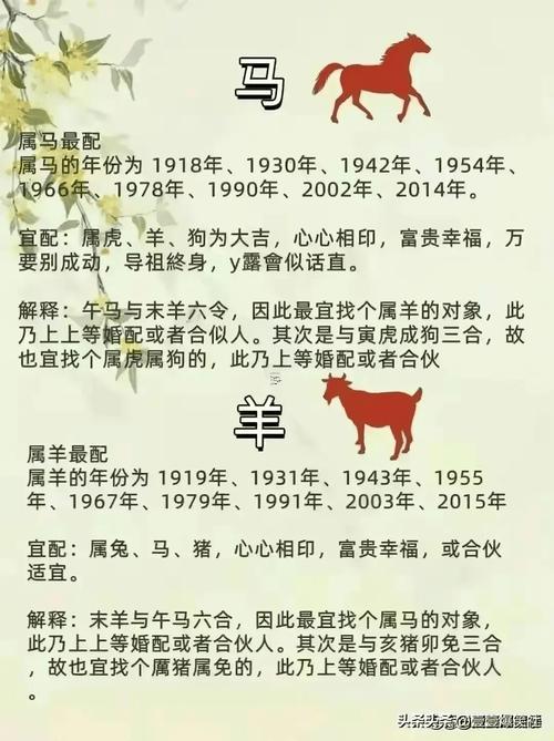 1936年屬何事生肖屬相