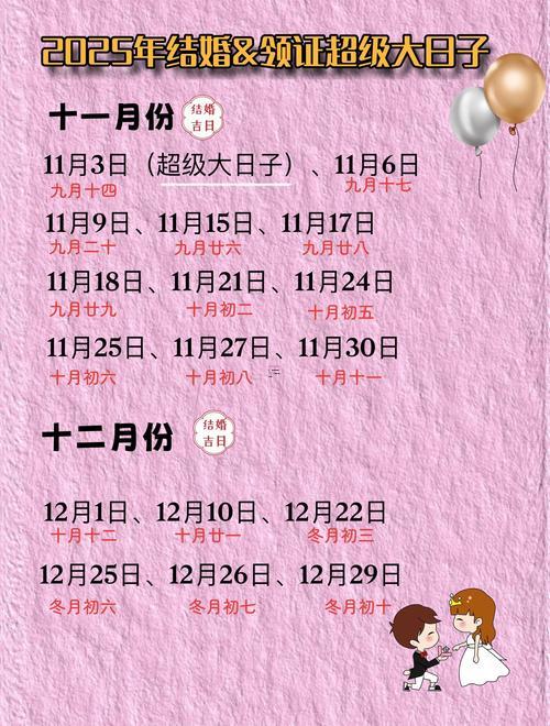 2025年12月結(jié)婚好日子
