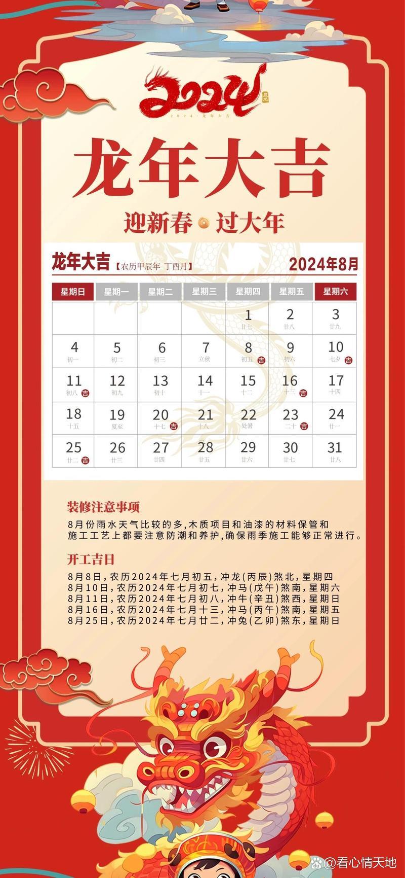 2025年8月開工裝修吉日