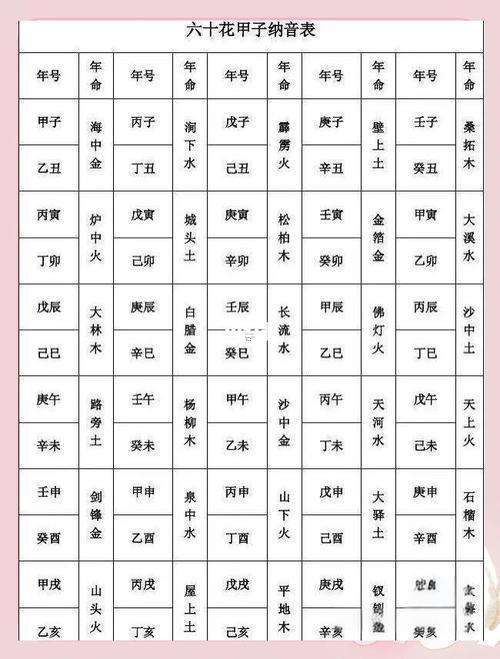 1987年五行屬什么