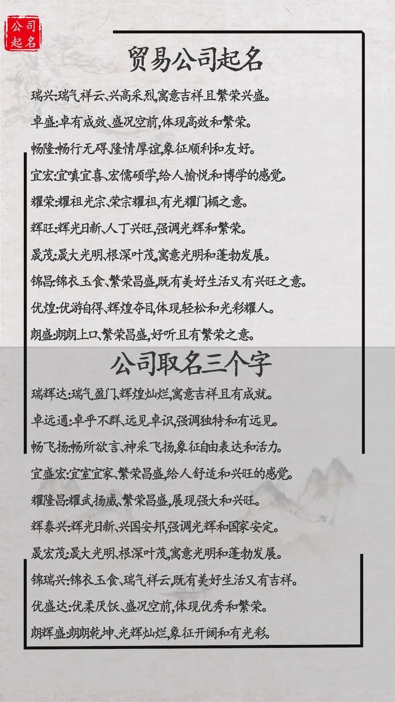 貿(mào)易公司取名
