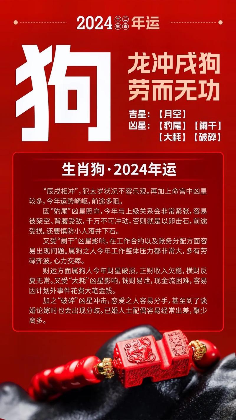 2025年屬狗的運氣怎么樣