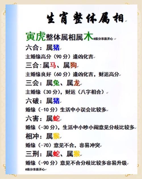 牛羊相沖