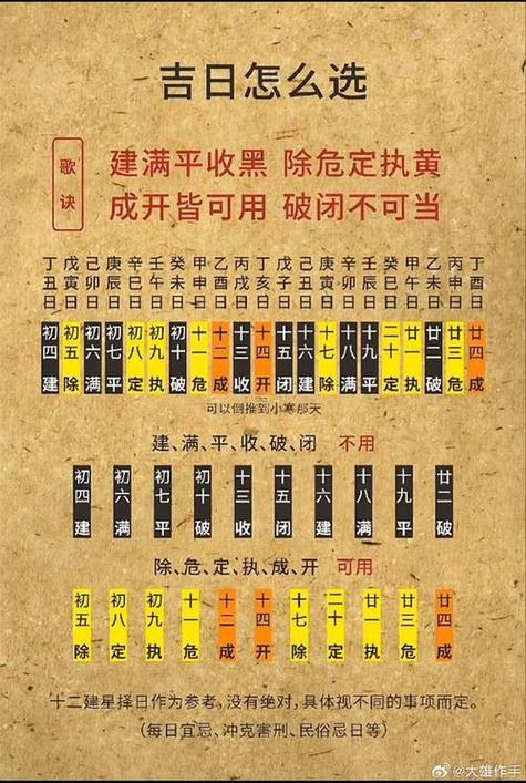 2026年12月出行吉日一覽表