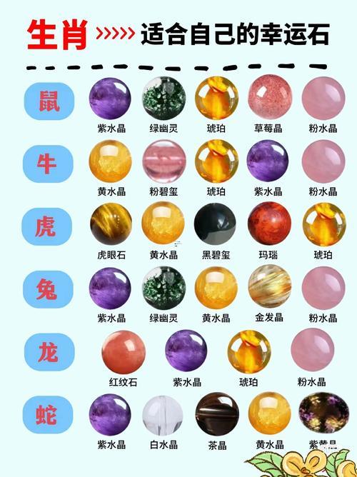 屬狗的幸運石頭