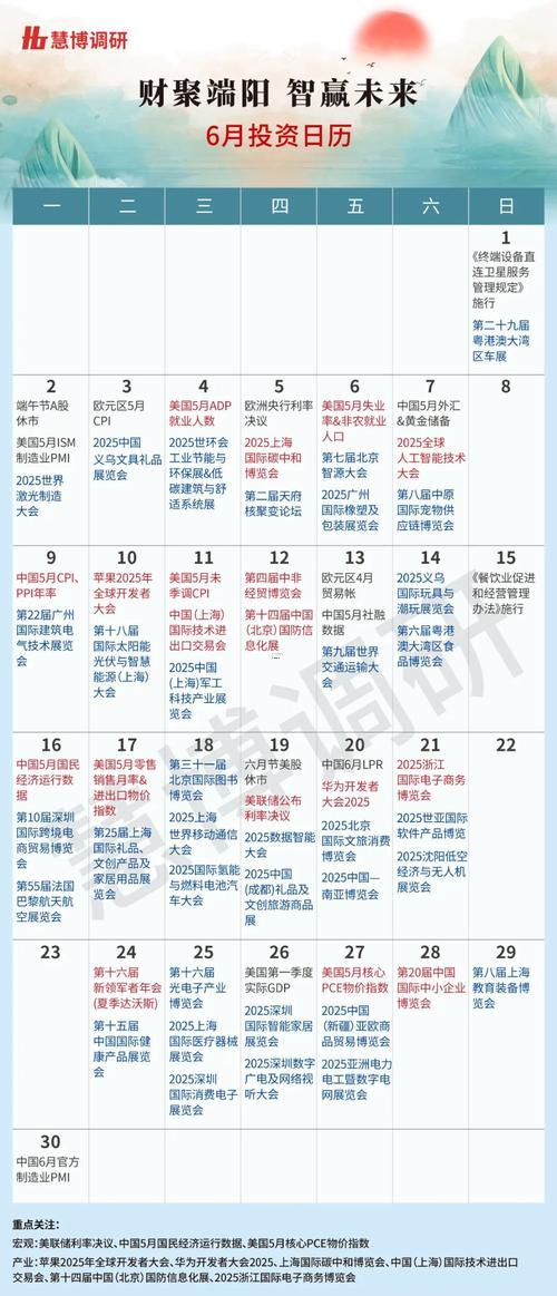 2026年7月投資吉日