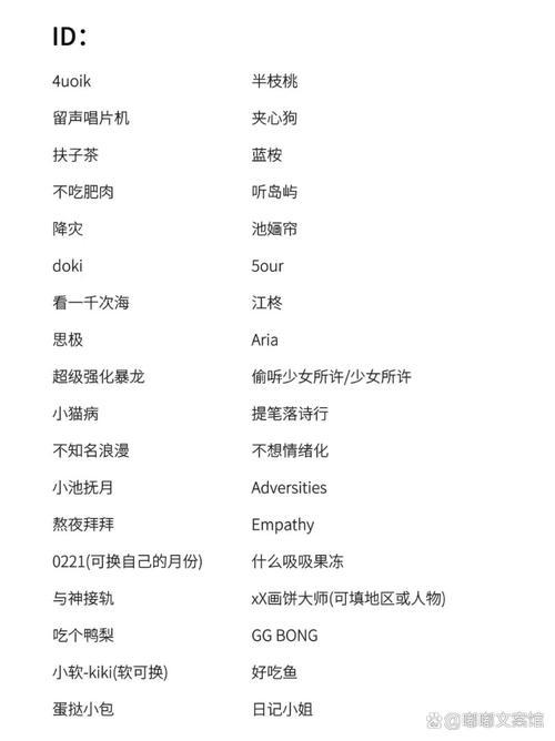 個性公會名字
