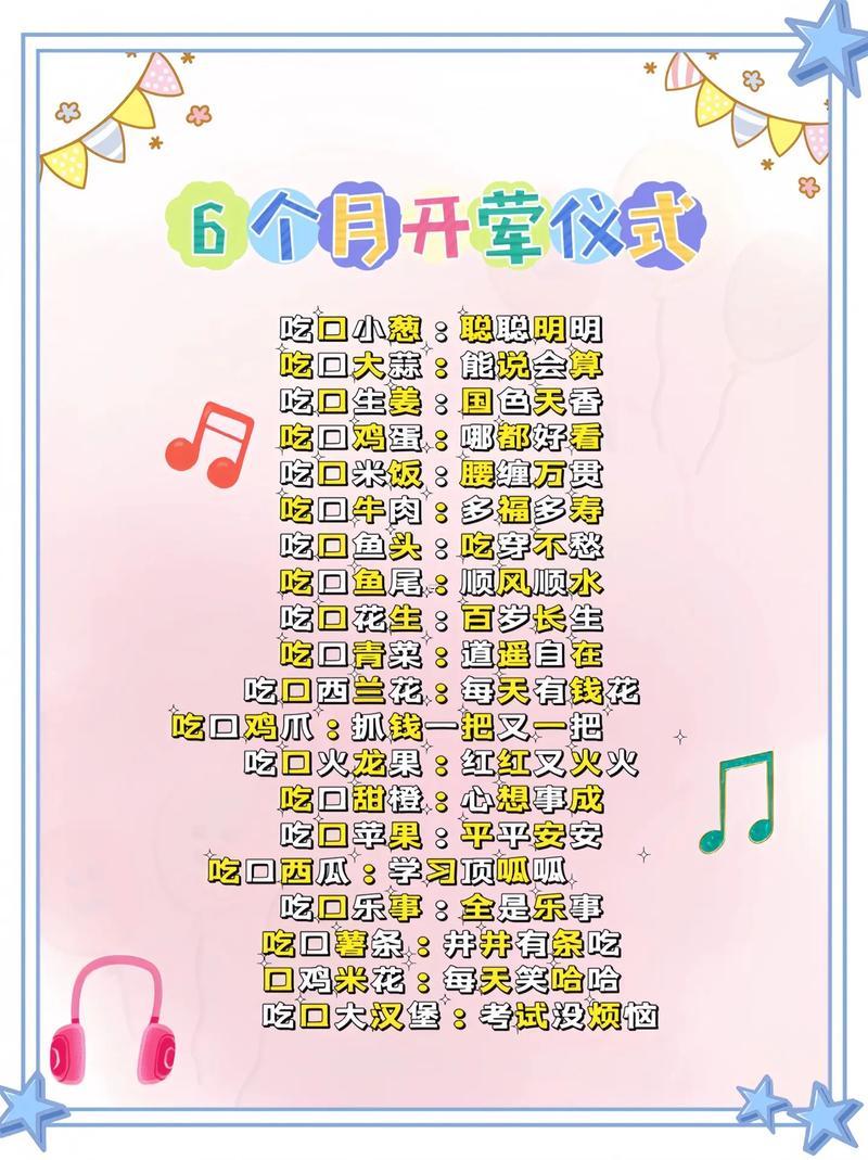 2025年9月開葷吉日