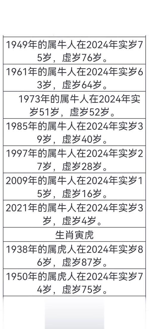 屬猴八月開業(yè)吉日