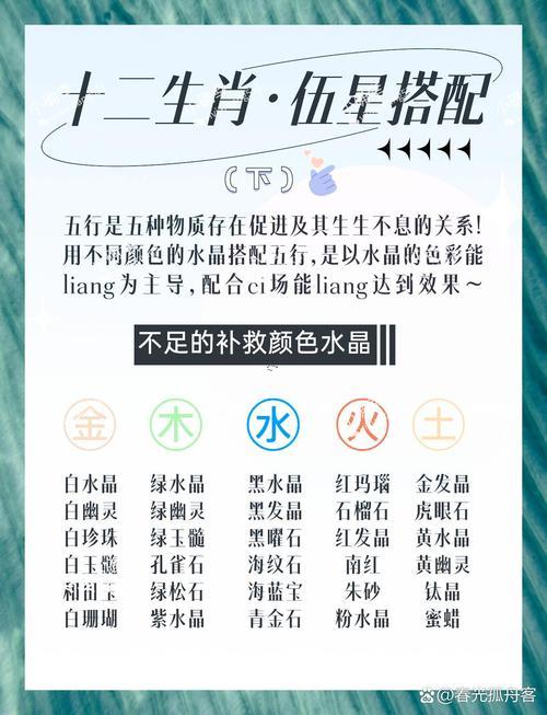 98年什么命