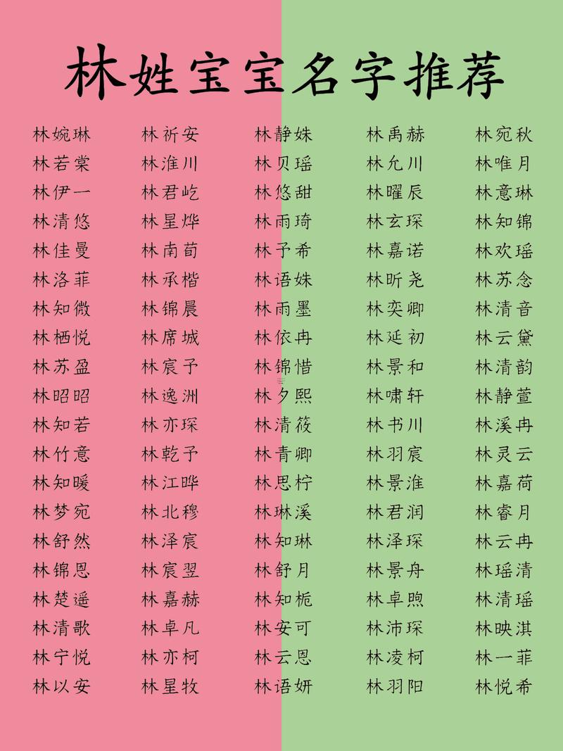 2025年8月取名吉日