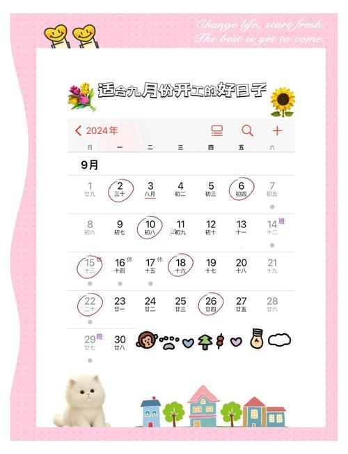 裝修房屋2025年9月吉日查詢