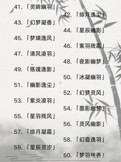 網(wǎng)絡(luò)游戲的名字