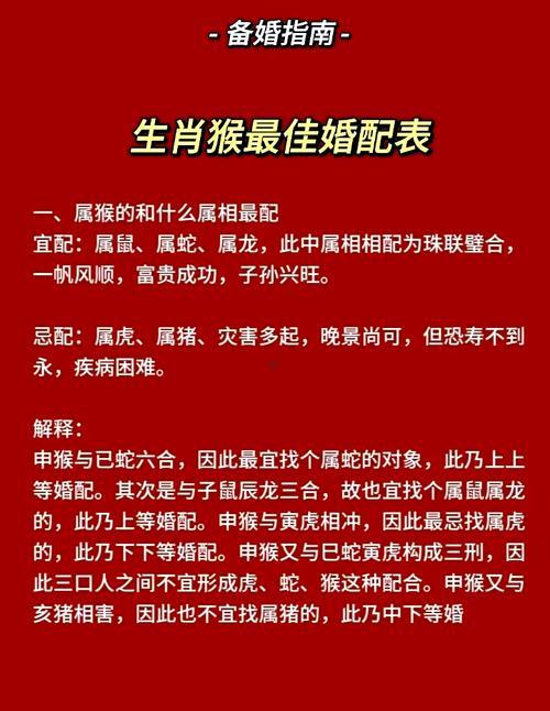 屬猴的今年多大屬猴的婚配表