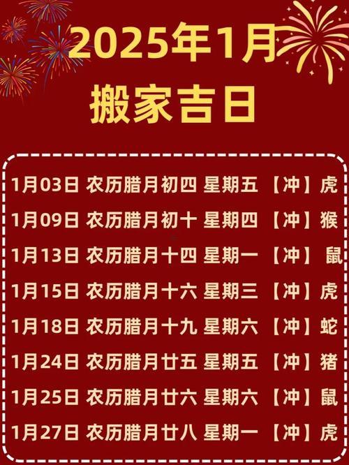 2025年9月搬家黃道吉日