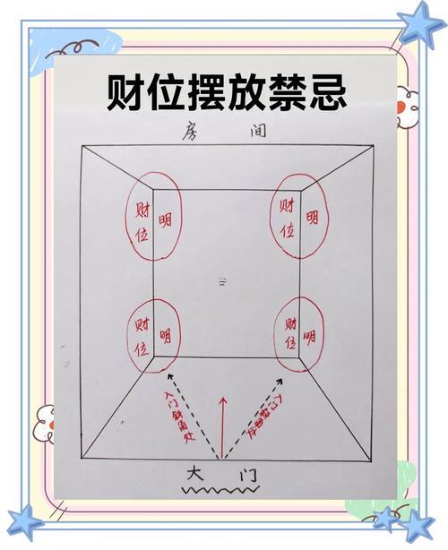 11月打牌坐哪方最旺