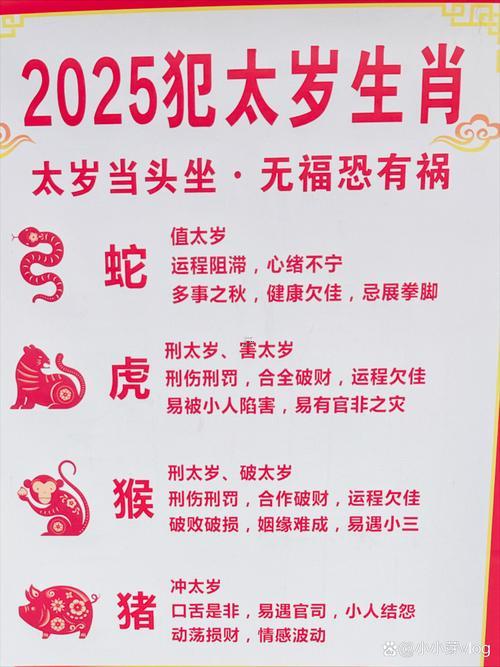 2025年合太歲得5個生肖