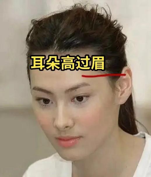 耳朵比眉毛高的人