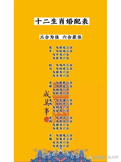 生肖婚配