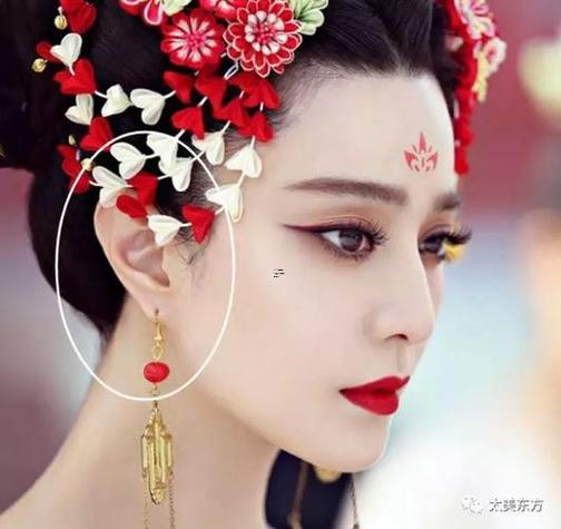 耳后見腮女人面相