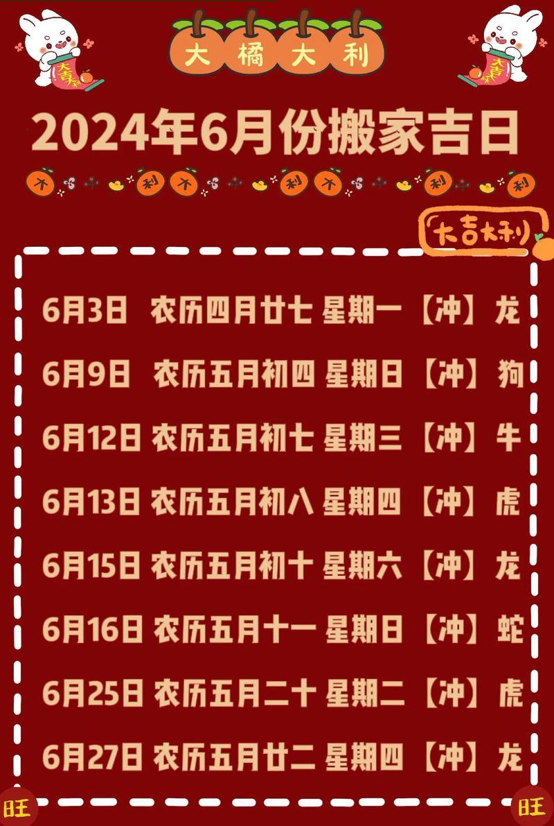 2026年6月適合買房的日子