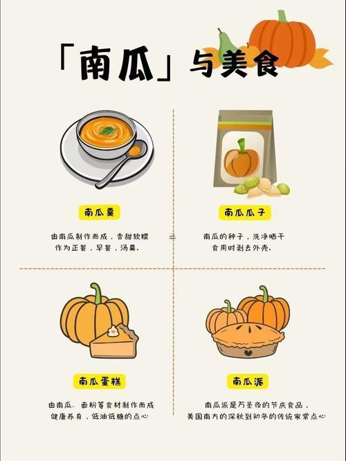 夢(mèng)到南瓜什么東西東西意思