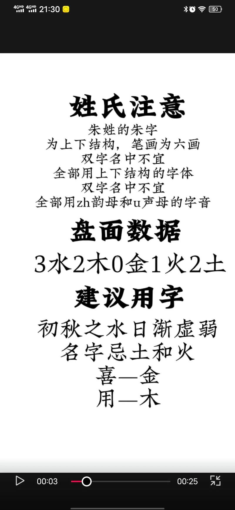 朱姓男孩起名