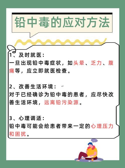 鉛是啥