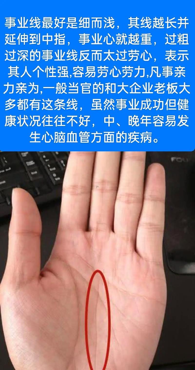女手相圖解