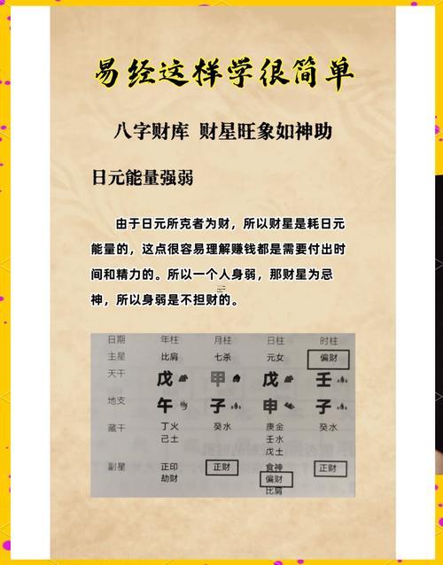 八字十神看財(cái)富大小