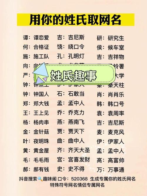 名稱吉兇
