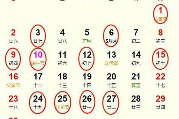 2026八月最佳生子吉日表