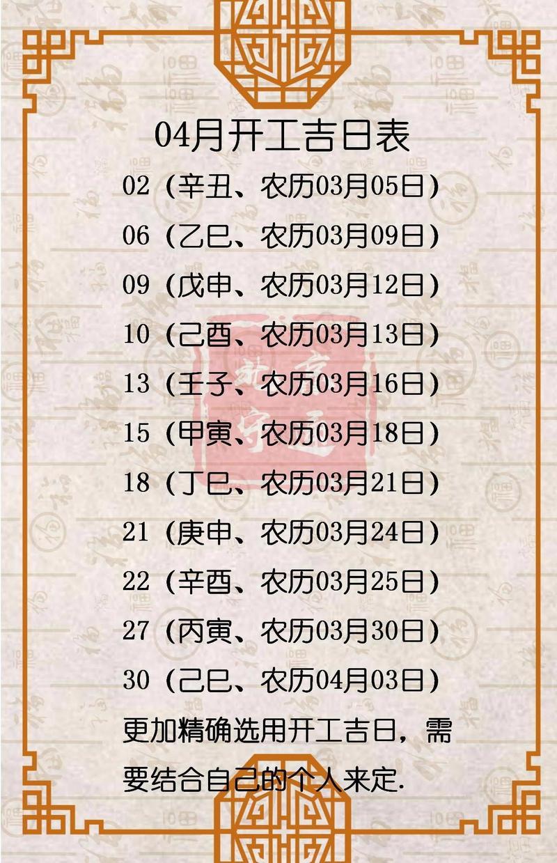 2026年4月動土吉日一覽表