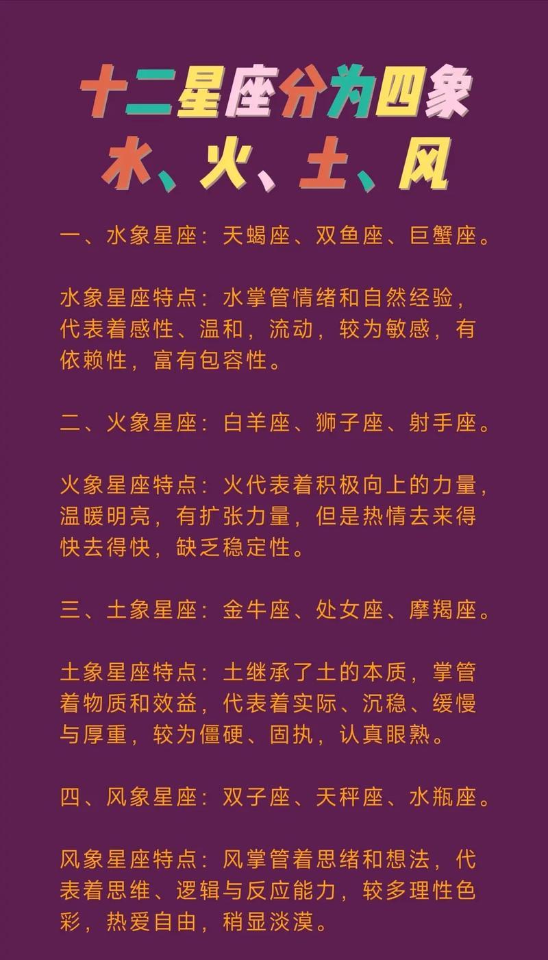水象星座有哪些
