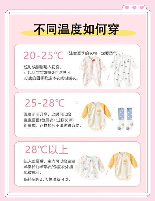 4月份生小孩吉日