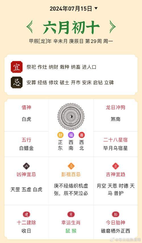 2026年7月最佳掃墓日子