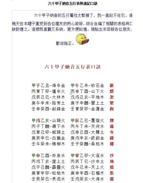 60花甲子納音表