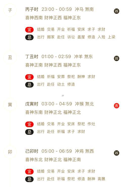 農(nóng)歷吉兇查詢