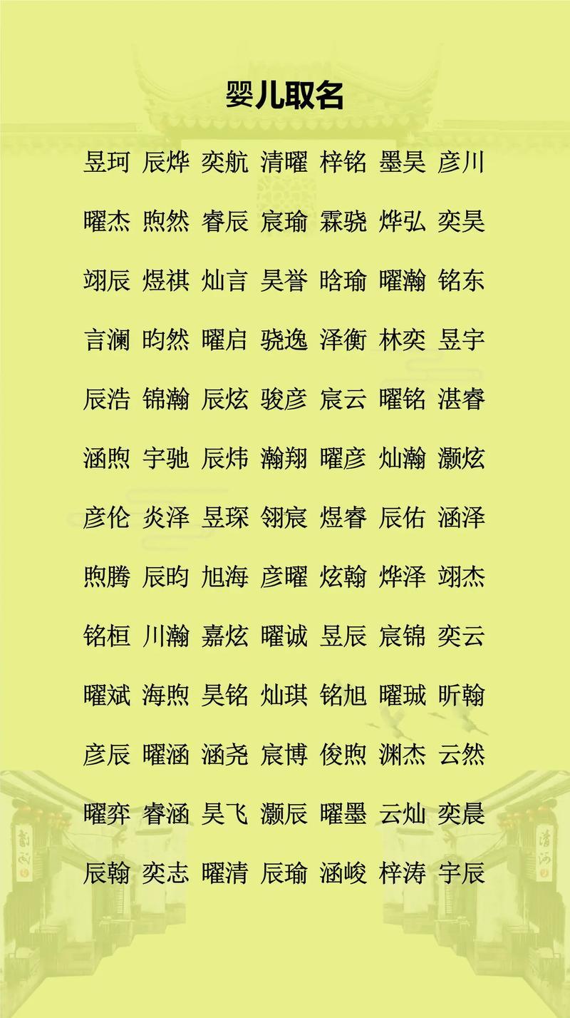 女寶寶取名大全