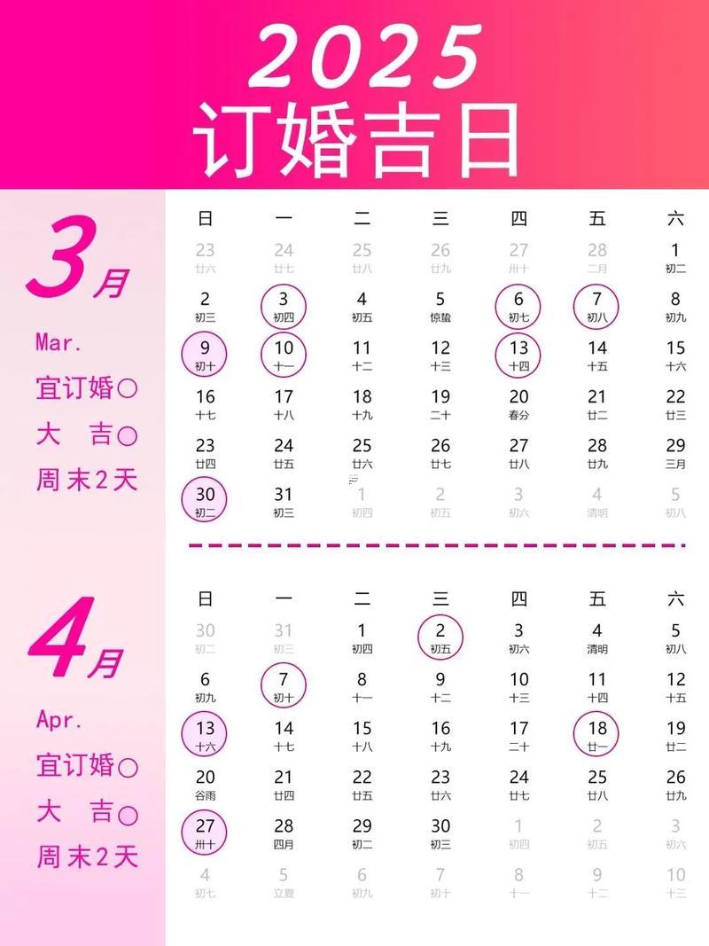 2025年11月訂婚吉日推薦