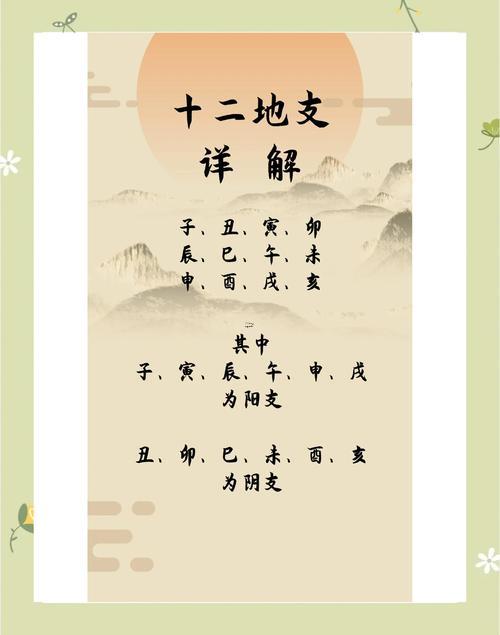 卯是何事