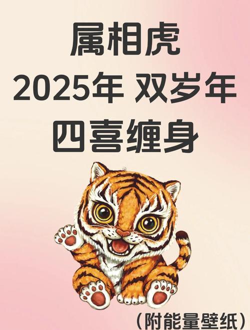 36歲屬虎是何事星座
